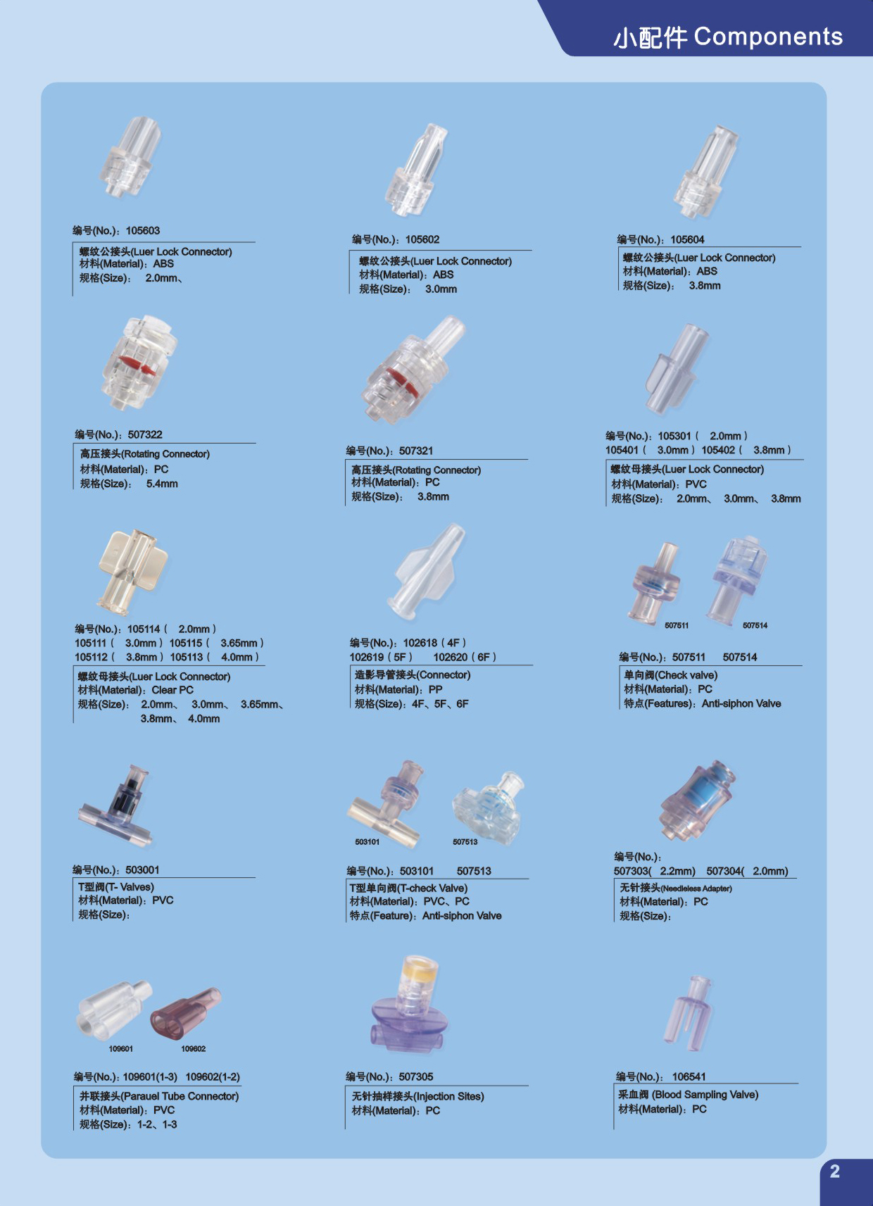 小配件 COMPONENTS  10